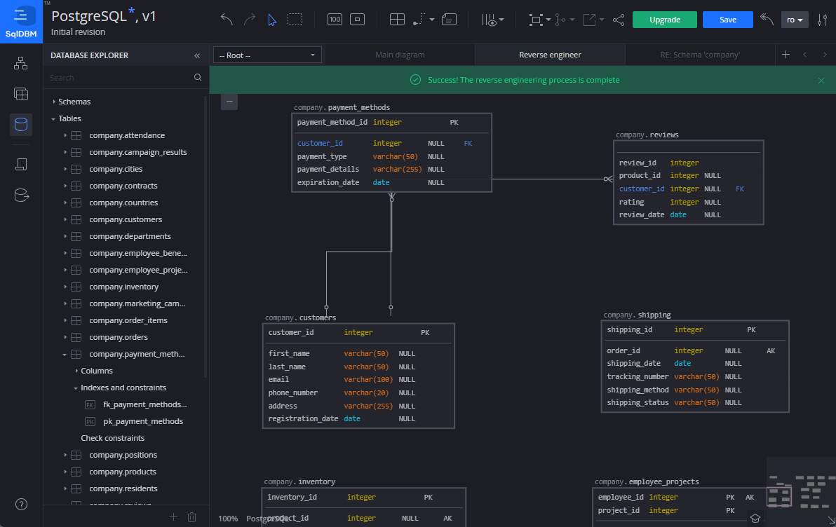 SQLDBM Visual Design