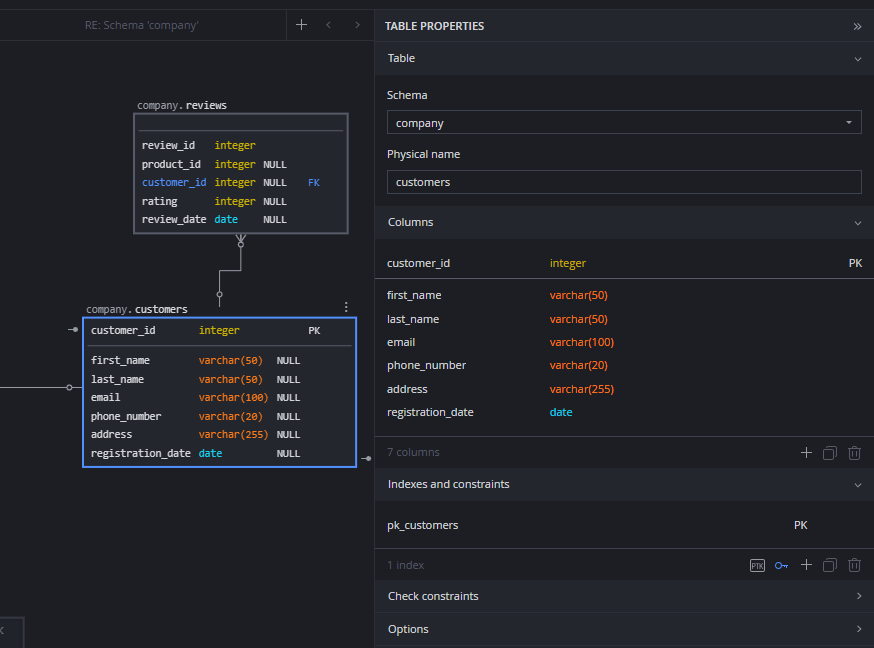 SQLDBM GitHub Integration
