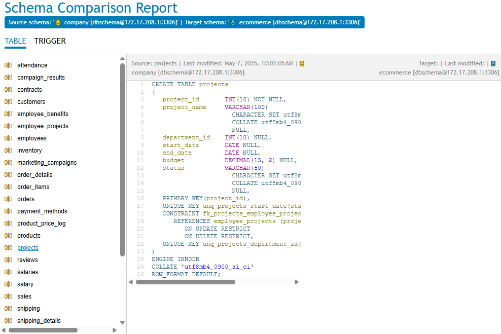 Toad Reverse Engineering from MySQL