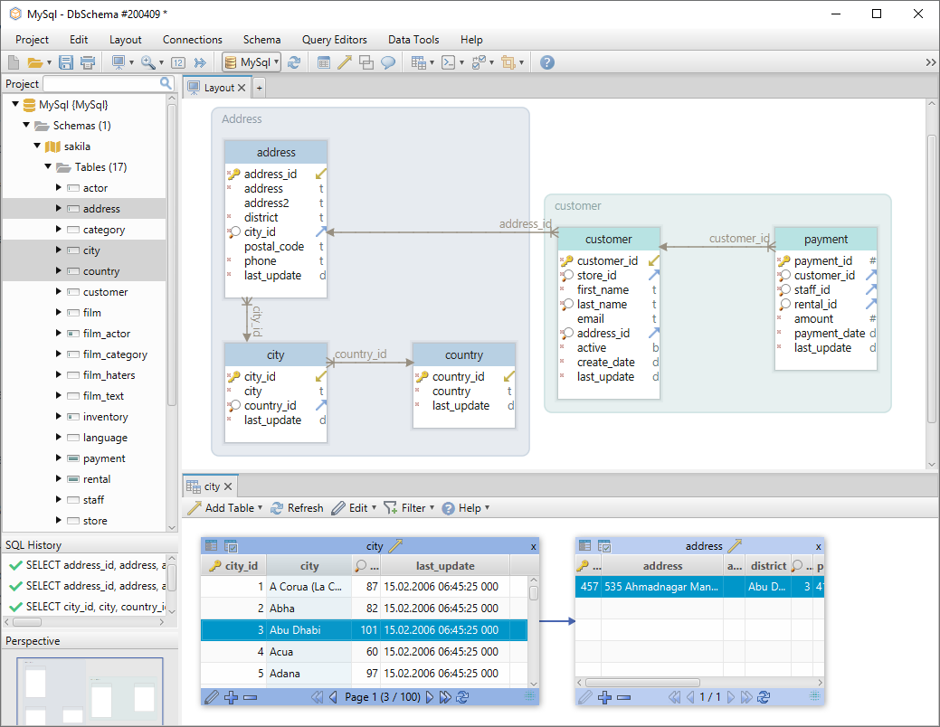 DbSchema Interface