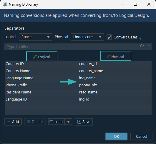 Naming Conversions with DbSchema Tool