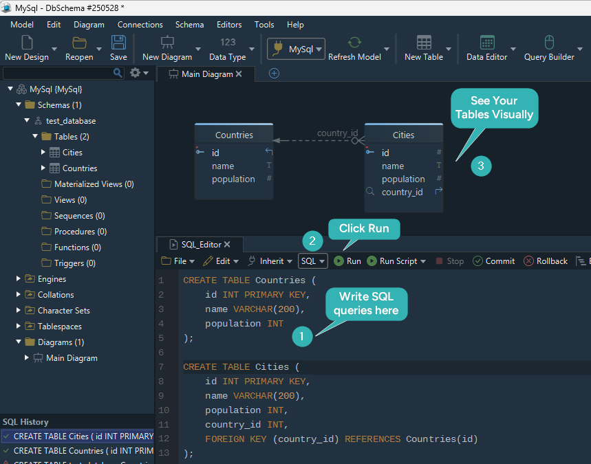 Create two tables in MySQL