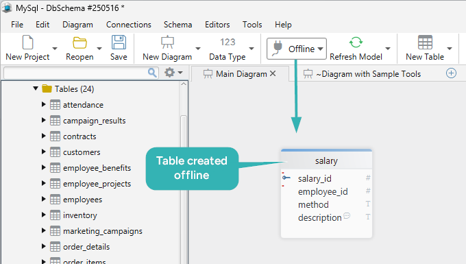 Design Offline your Database with DbSchema