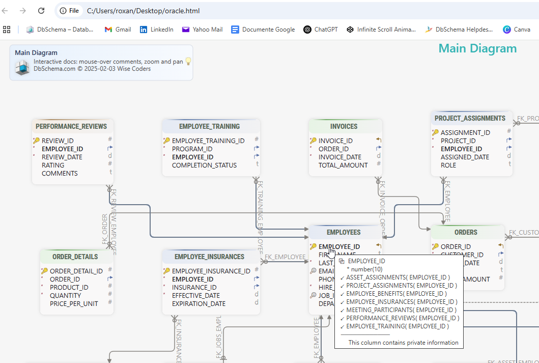 HTML5 Documentation