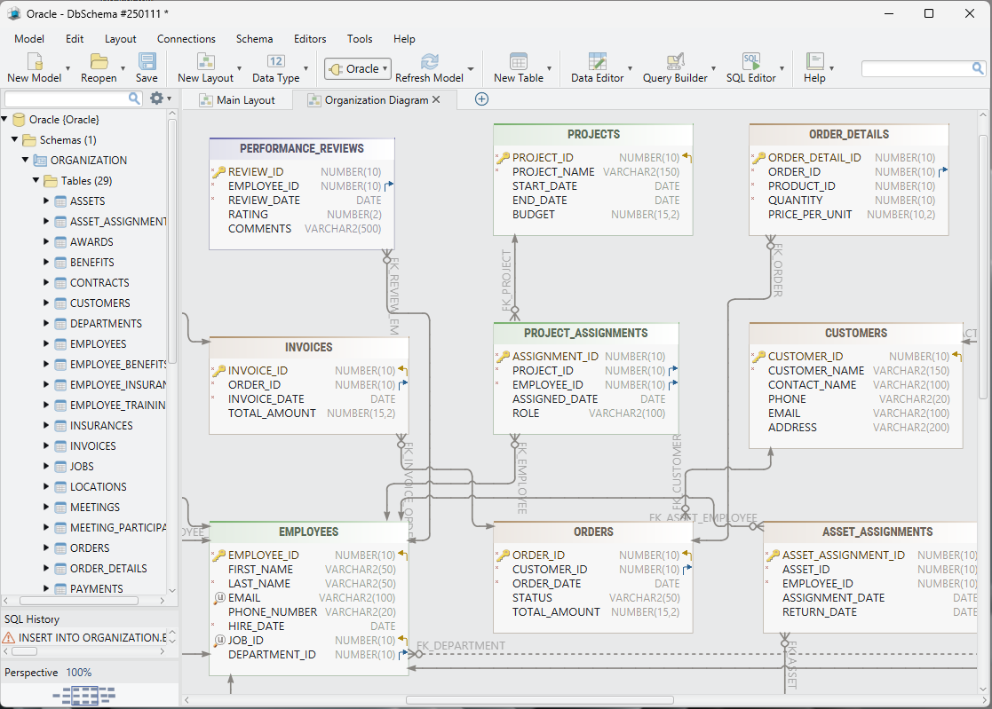 Oracle Visual Design