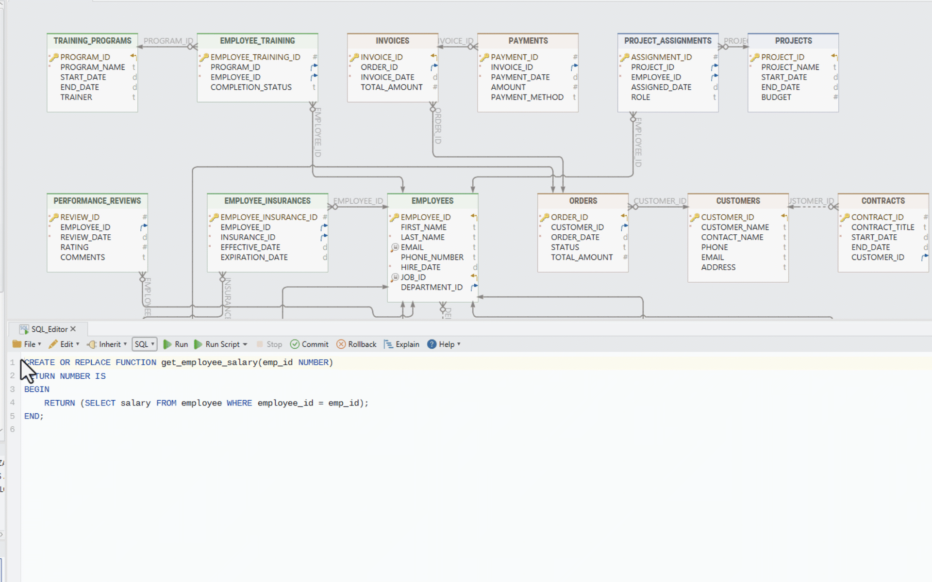 Pl-SQL Code for Oracle