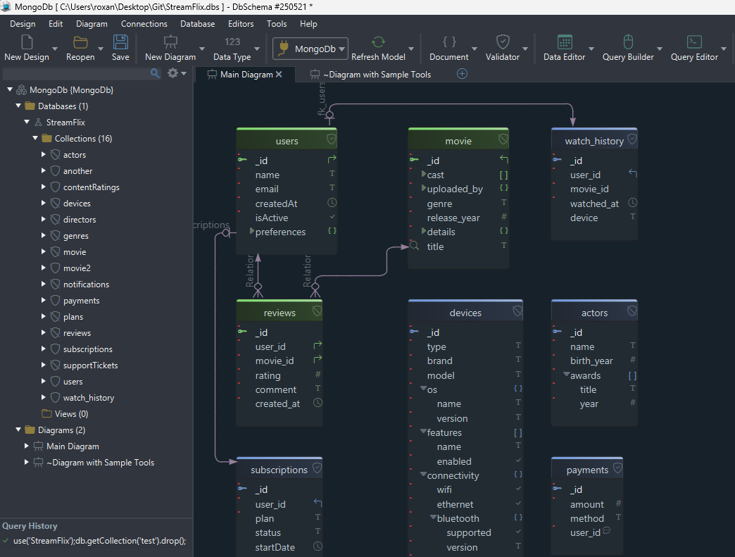 MongoDB Diagram with DbSchema