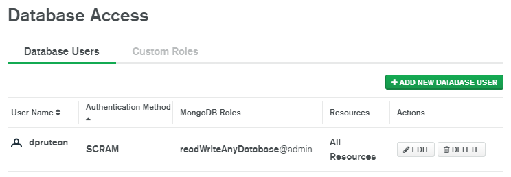 Create user in MongoDb Atlas
