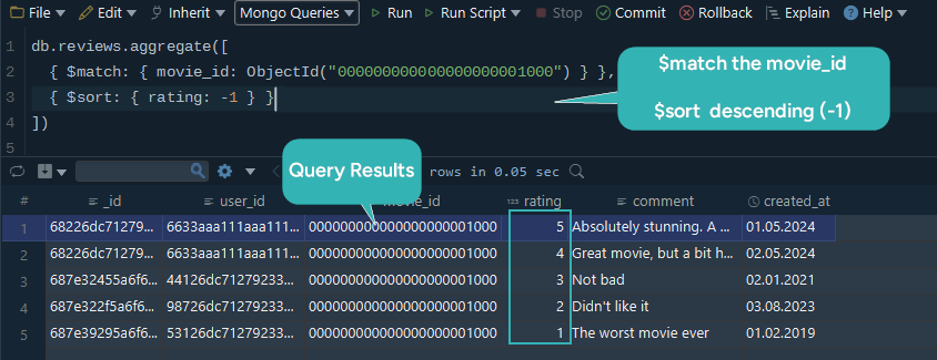 Aggregation Pipelines $match $sort functions