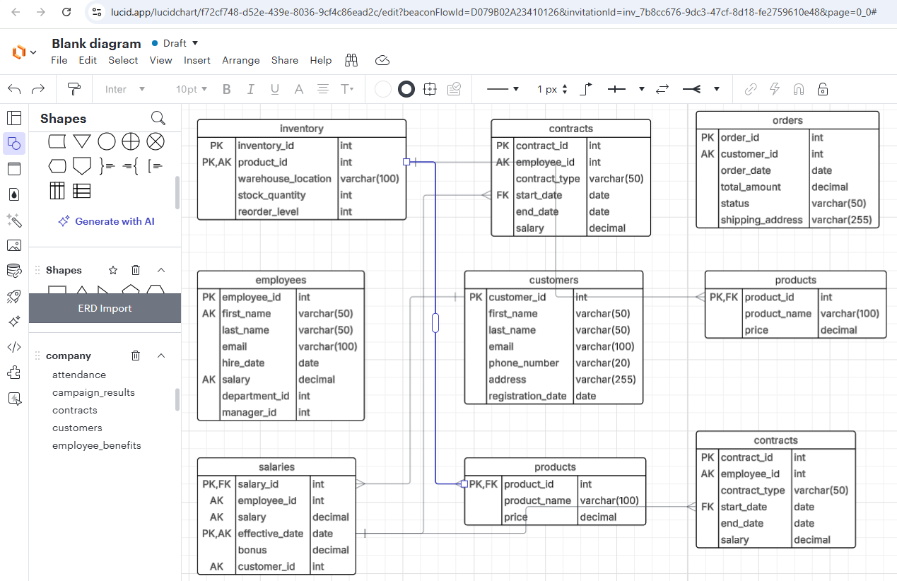 Lucidchart ERD Template