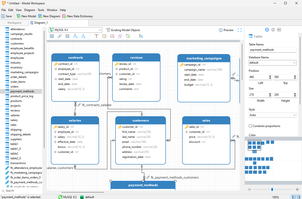 Navicat Data Model