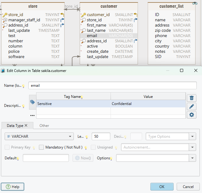 MySQL Tags