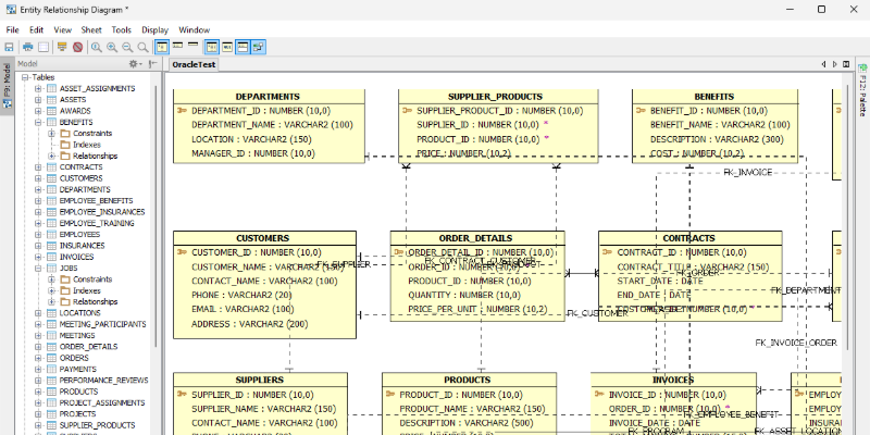 Aqua Data Studio Oracle ER diagram view
