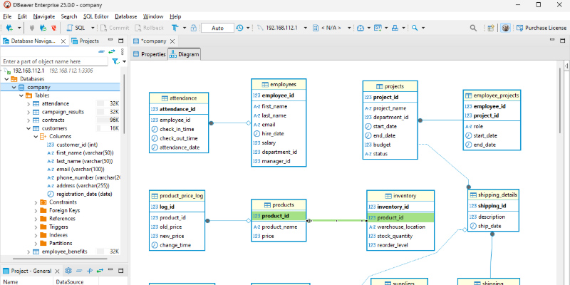 DBeaver ER diagram view