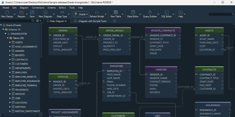 Schema Design with Diagrams