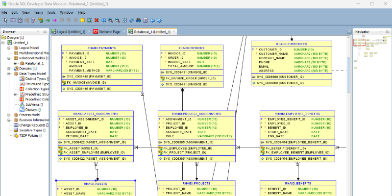 Oracle SQL Developer Data Modeler ER diagram