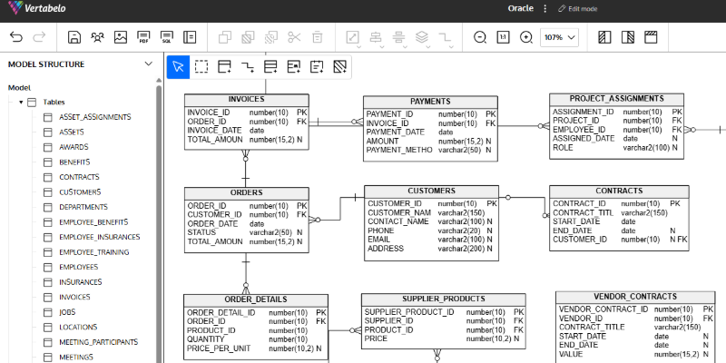Vertabelo online diagram editor