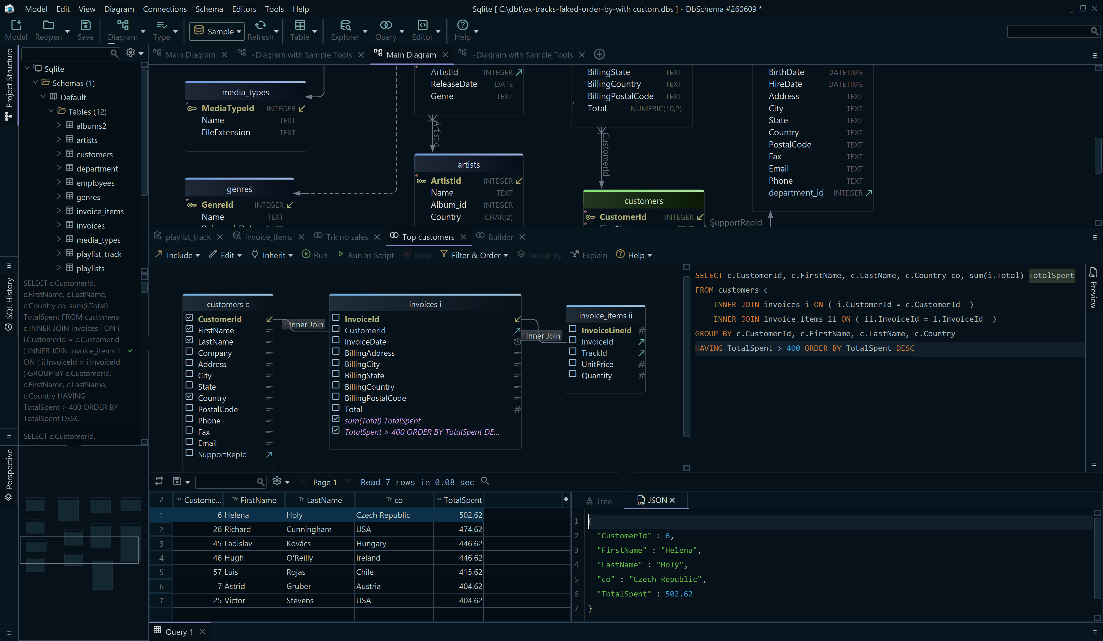 DbSchema ER diagram designer