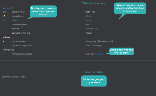 Visual Query Builder
