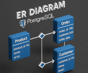 DbSchema Blog