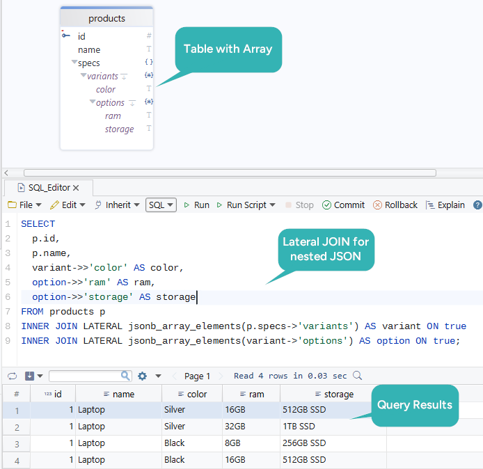 JSONB Array in PostgreSQL