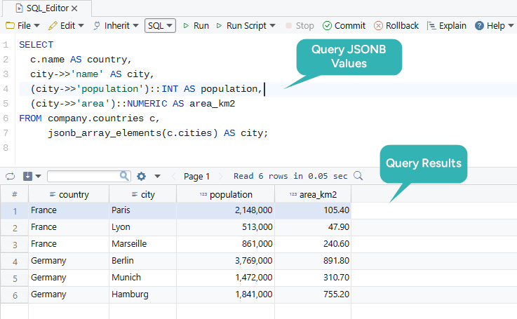 JSONB Query in PostgreSQL