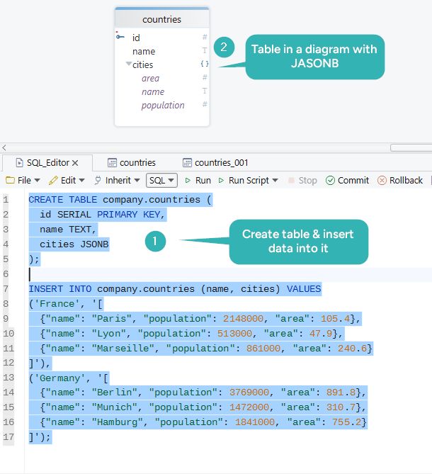 JSONB Table in PostgreSQL