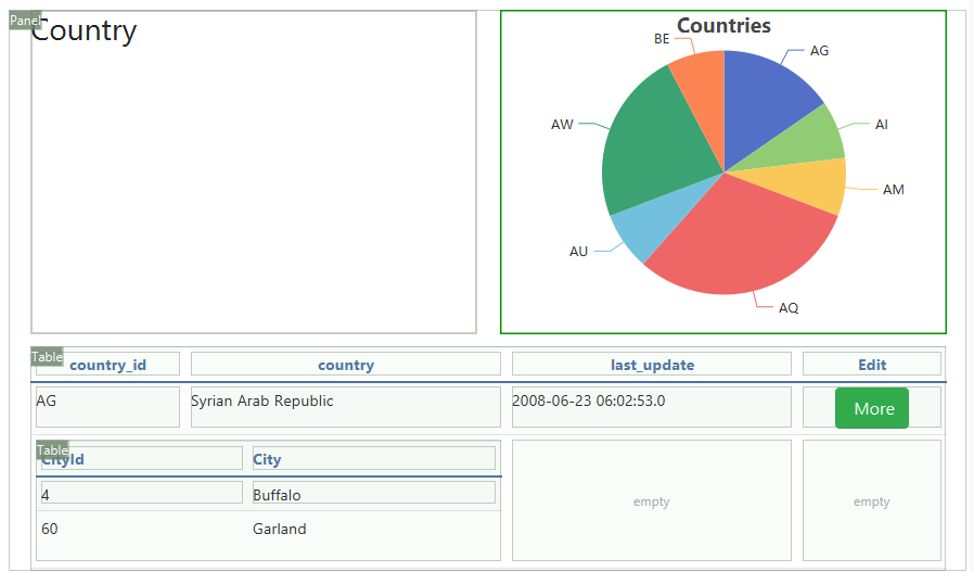 Analytic Applications