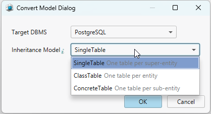 Logical Design Inheritance