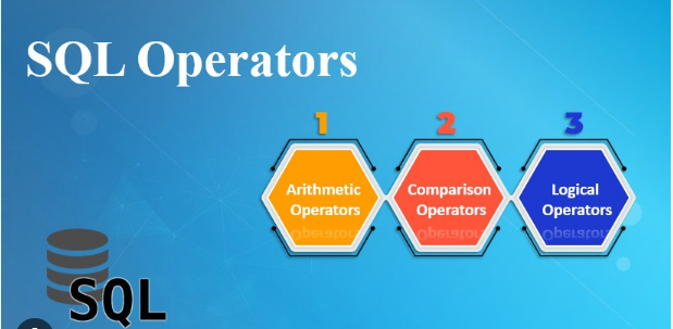 SQL WHERE Operators alt >