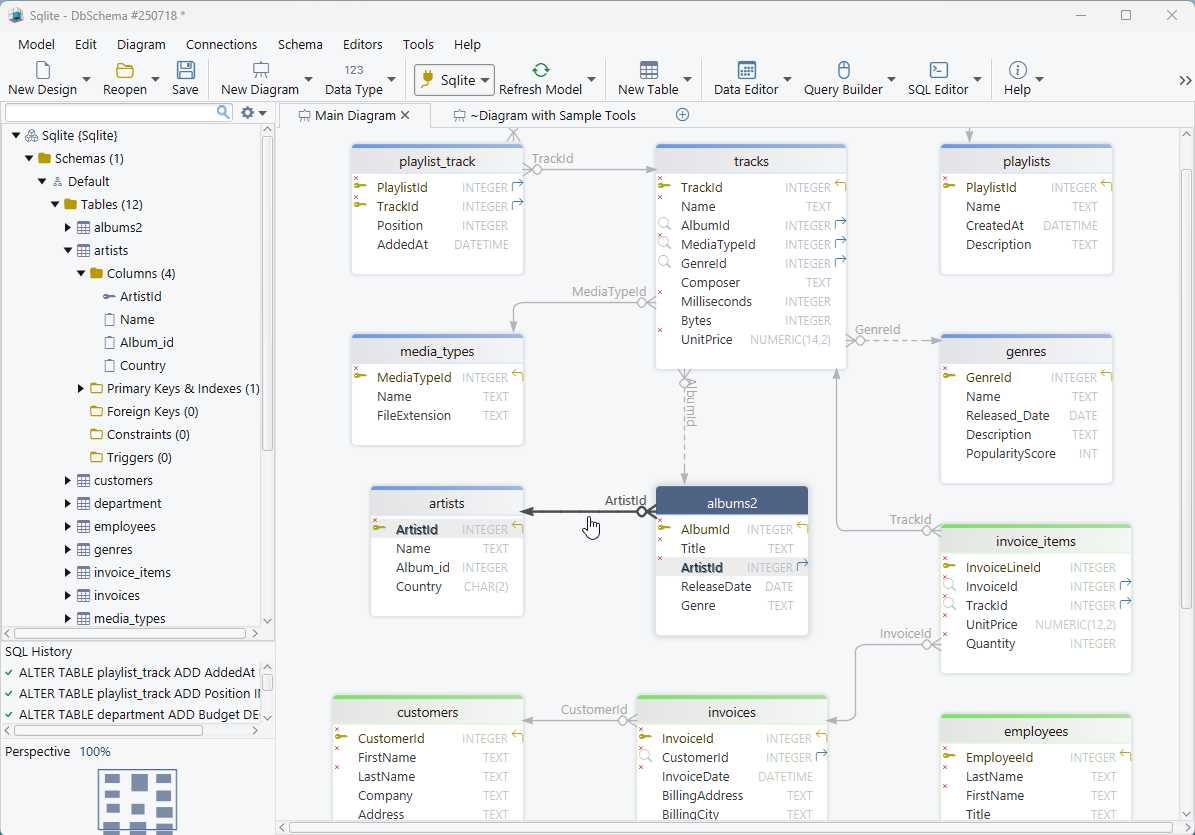 Reverse Engineer SQLite Schema