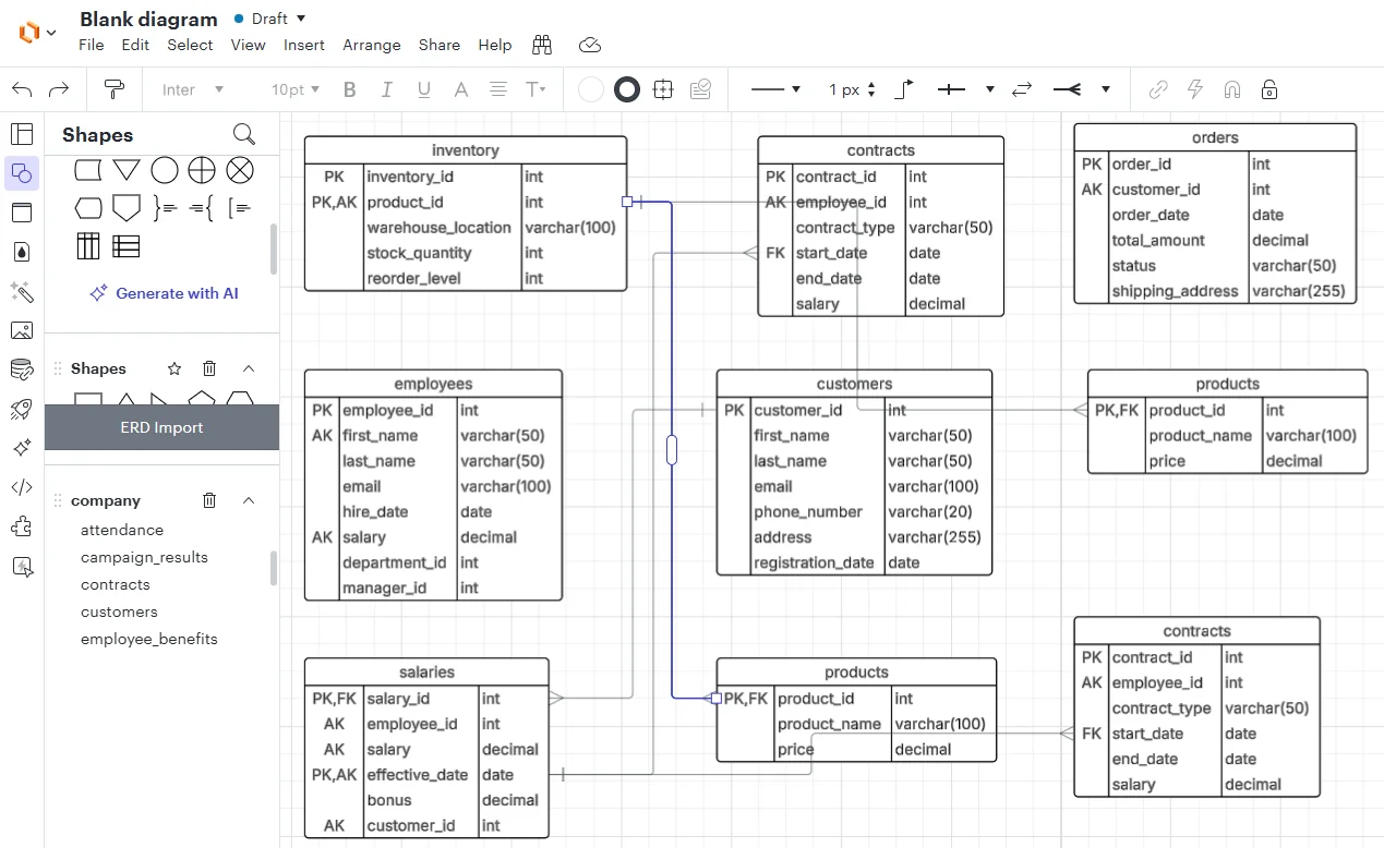 An ERD in Lucidchart built with ERD Import, with the imported tables listed in the shapes panel on the left