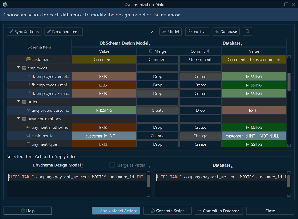 Multiple Diagrams in PostgreSQL