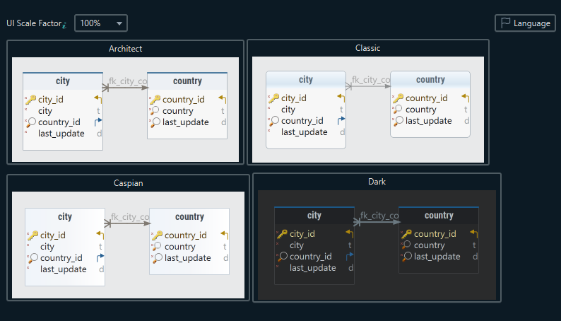 DbSchema Dark Theme